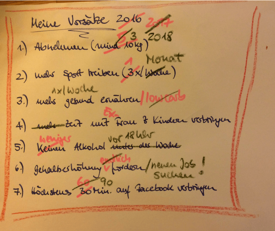 Vorsätze von 2016-2018