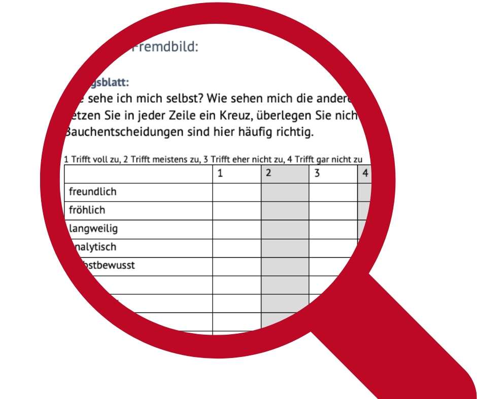 Selbstbild Fremdbild Übung